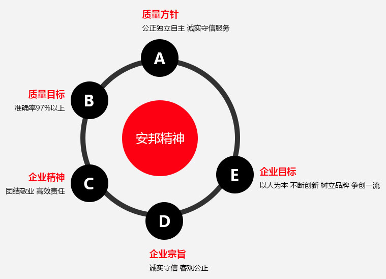 企业精神.jpg